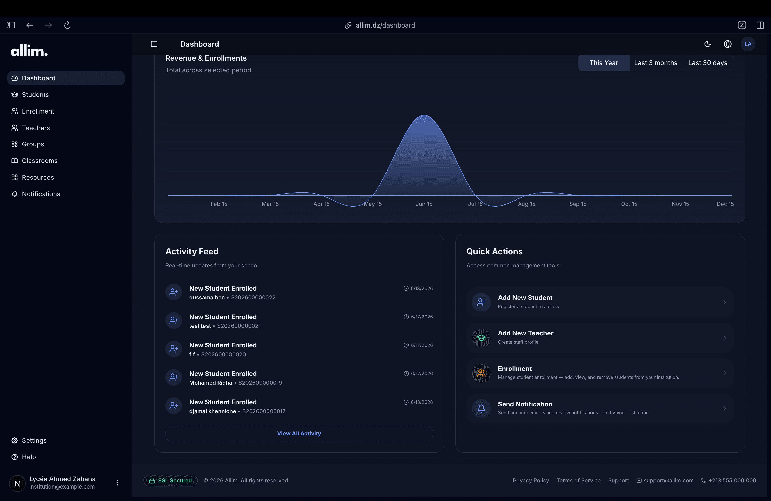 Dashboard